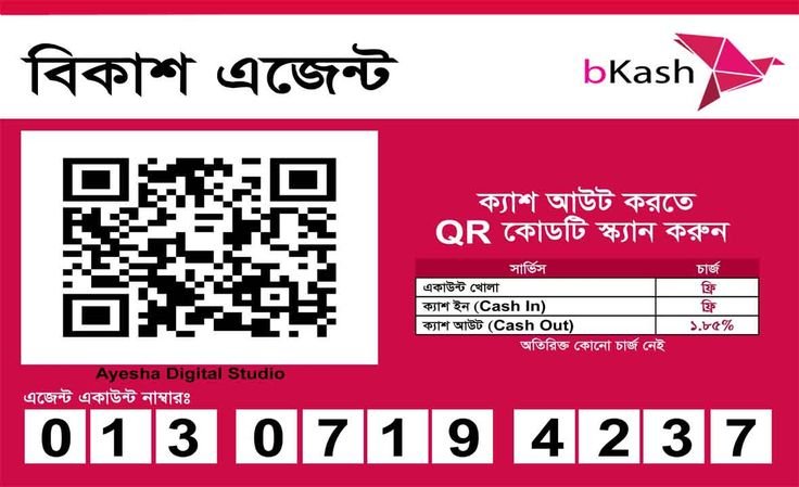 bKash QR Code